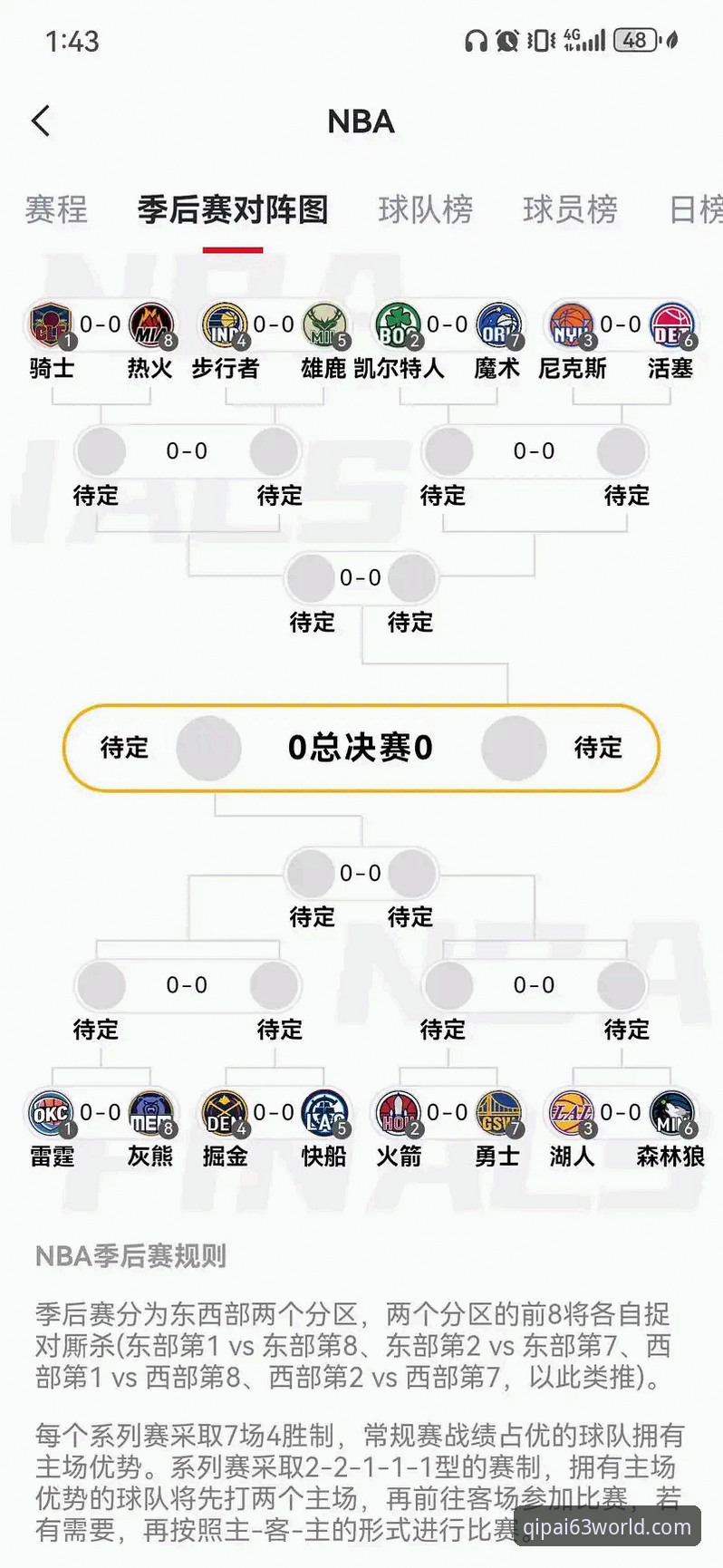NBA季后赛尼克斯队史得分纪录深度分析：从140分狂胜看竞技游戏的策略进化
