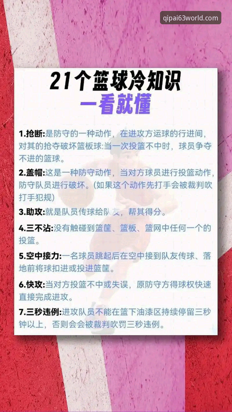 棋牌竞技与体育赛事并行观赛实用指南：从CBA横扫看团队战术精髓